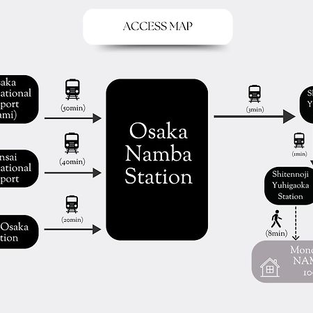 モノトーン難波 Apartment Osaka Ngoại thất bức ảnh