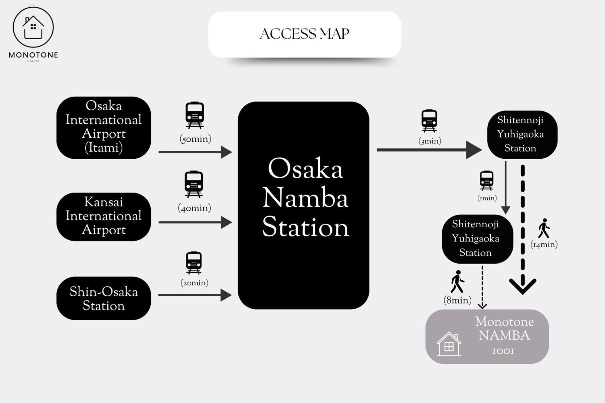 モノトーン難波 Apartment Osaka Ngoại thất bức ảnh